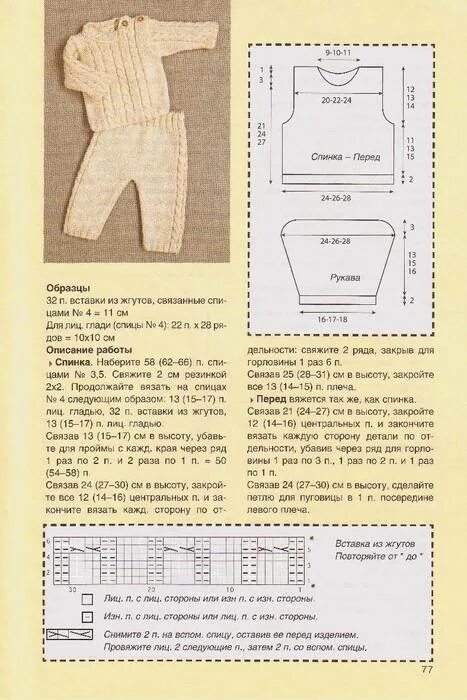 Костюм спицами для новорожденных девочек схемы и описание. Вязаные костюмчики для новорожденных девочек с 3 месяцев спицами. Вязание спицами штанишек для новорожденных с описанием и схемами. Вязаные крючком со схемами детские костюмчики для новорожденных.