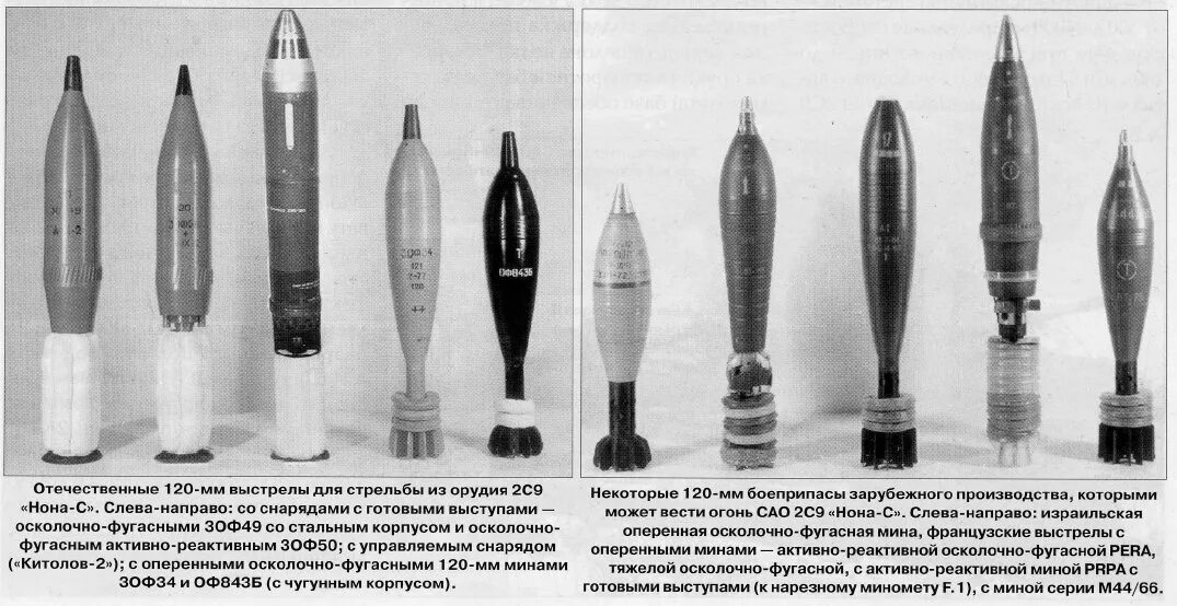 Минометная мина 120 мм ТТХ. Снаряд 120 мм 2с9 Нона с. Боекомплект Нона 2с9. 120 Мм осколочно ФУГАСНЫЙ снаряд. 1 мина вес