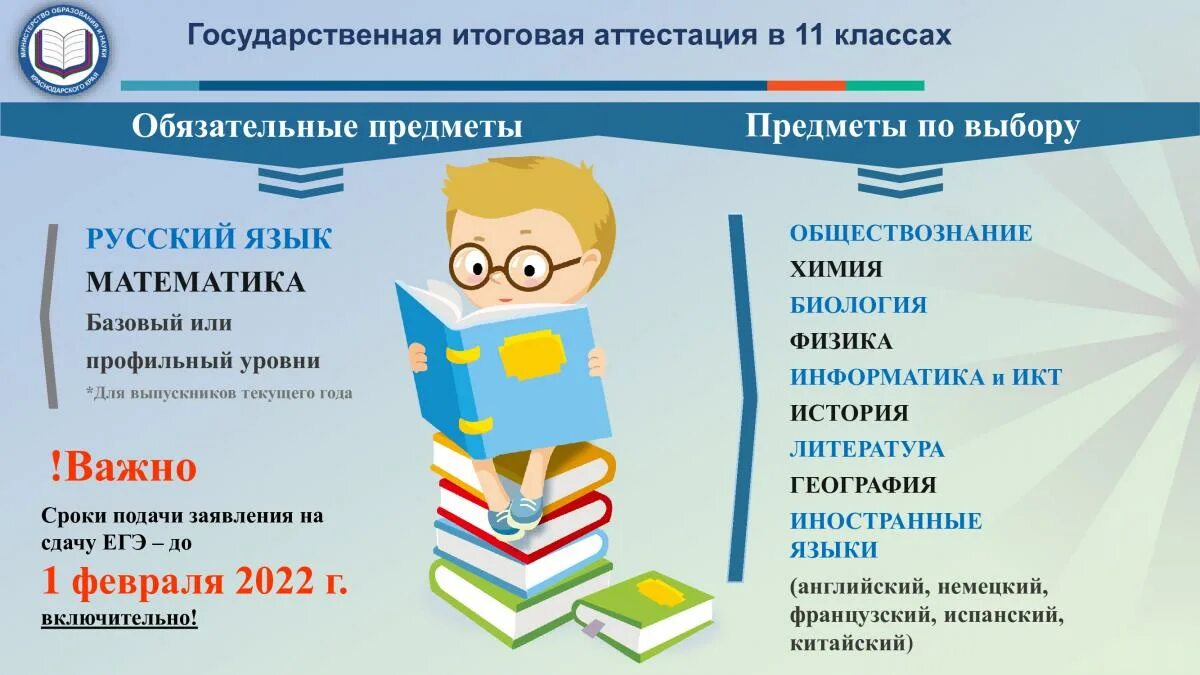 Государственная итоговая аттестация. ЕГЭ 2022. Государственная итогова яаттеестация. ЕГЭ ГИА 2022. Информация гиа 9