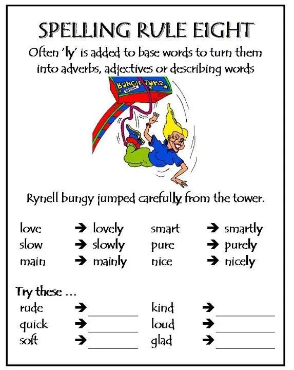 Spelling rules. Правило spelling rules. spelling rules правила. спеллинг это в английском. spelling ing правило.