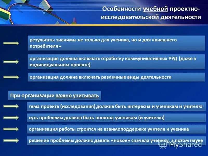 Семинар исследовательская деятельность. Особенности проектно исследовательской работы. Особенности исследовательской работы. Исследовательская работа и проектная работа. Характеристики проектной и исследовательской деятельности.