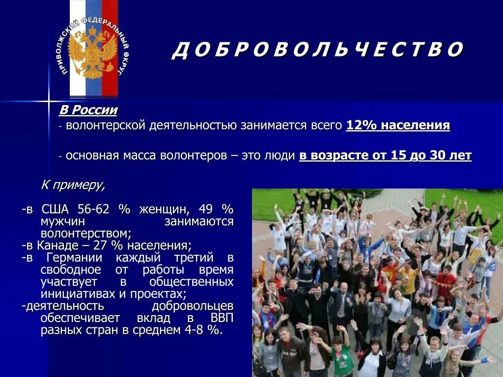 Темы по волонтерскому движению. Презентация на тему волонтеры. Презентация на тему волонтерское движение. Рассказ о работе волонтеров в России. Информация о волонтерской деятельности