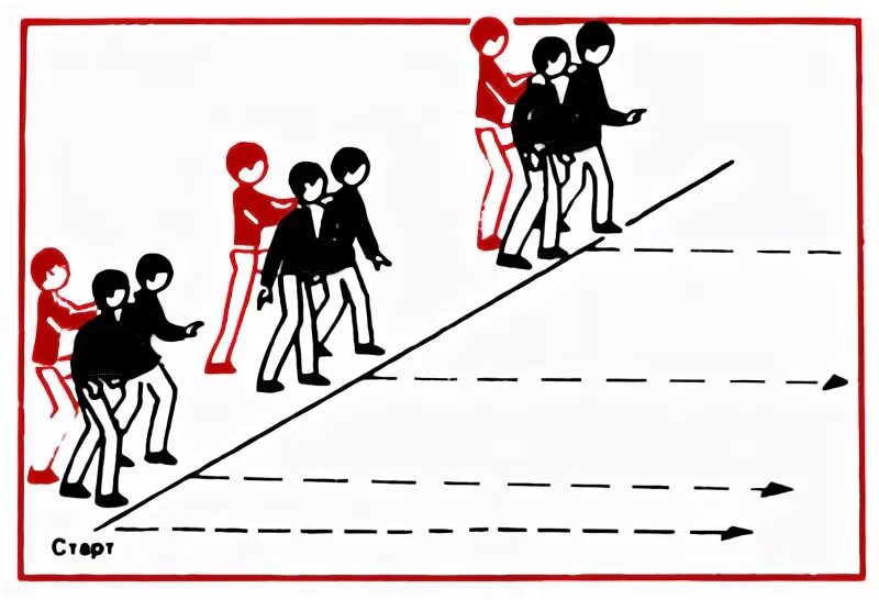 хромая лошадь пермь пожар. 12. первоемаякурица хро ая. хромая лошадь пермь сейчас 2022. 1 хромая.