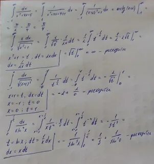 Установить расходимость интеграла