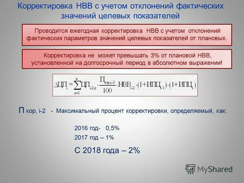 План факт отклонение. Корректировка нвв в расчете нвв что означает. Выполнение плана производства продукции. Анализ затрат на производство и реализацию продукции. Отклонение фактических затрат от плановых.