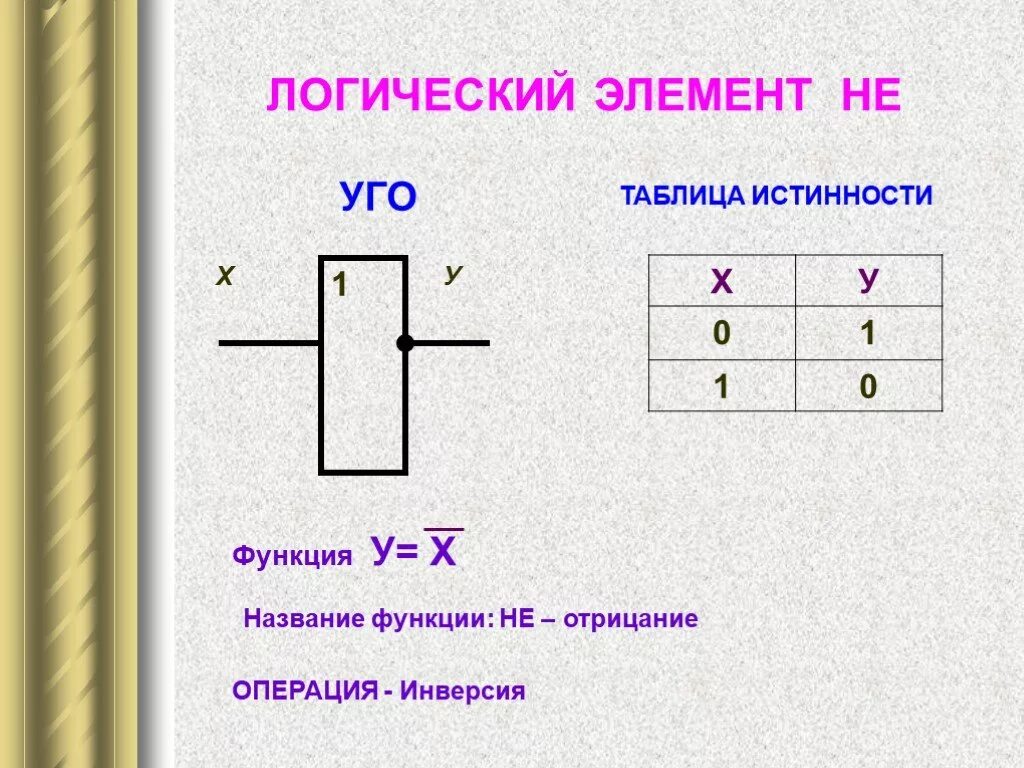 Понятие логического элемента. Логические элементы. Уго логического элемента и не. И-не логический элемент. Обозначение логических элементов на схеме.