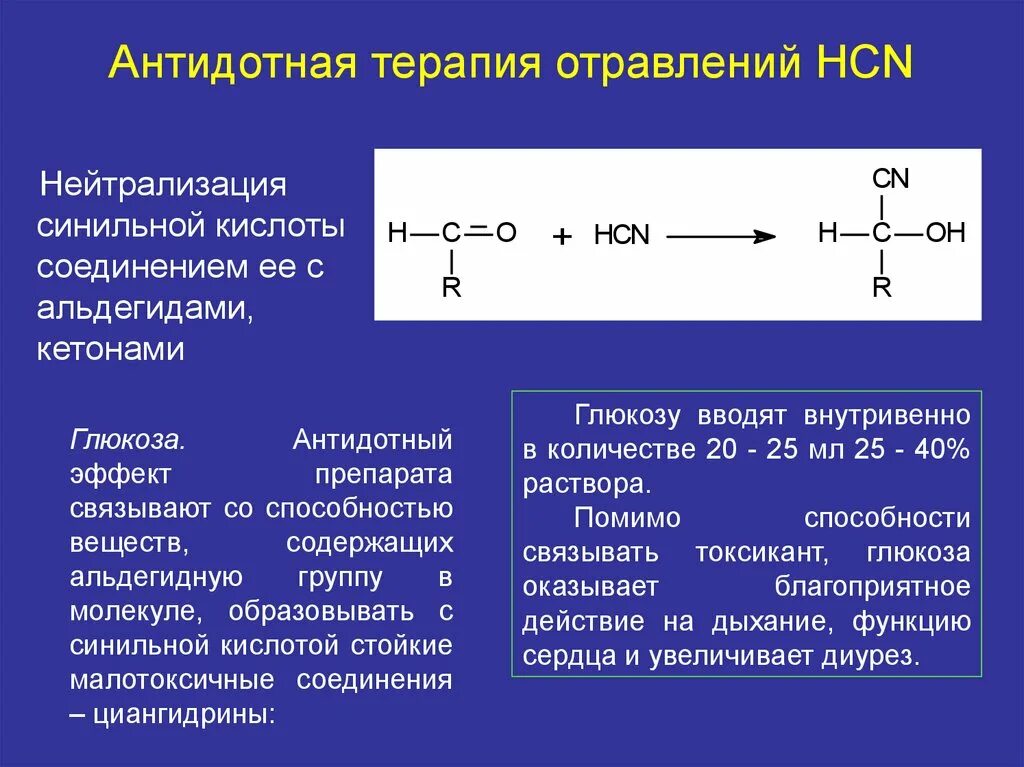 Альдегид и водород реакция