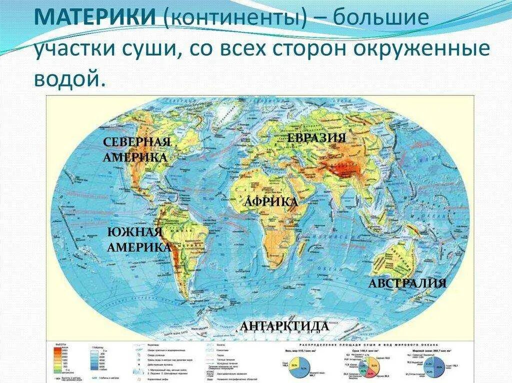 Как называется страна где находятся города. Где какие материки находятся на карте. материки земли на карте с названиями. карта мира части света и материки. материки земли названия 4 класс.