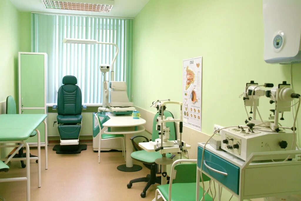 безопасность пациента в медицинской организации. цкб палаты палаты.