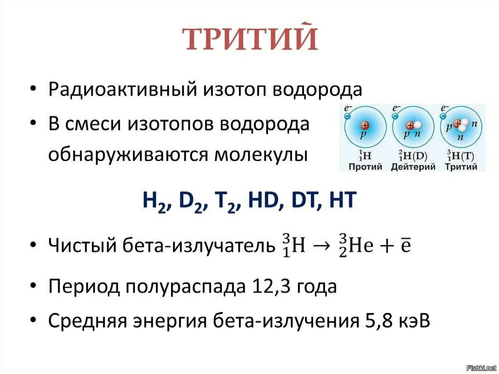 Распад водорода. Изотопы протий дейтерий тритий. Атомное строение трития. Изотоп водорода тритий формула. Радиоактивность трития.