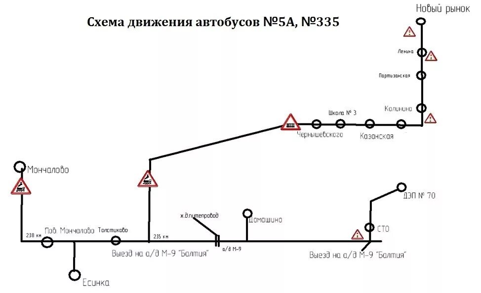 Маршруты автобусов салехард. Схема движения автобусов. Схема автобус 5. Схема автобусных маршрутов владивостока. Схема 11 маршрута костанай.