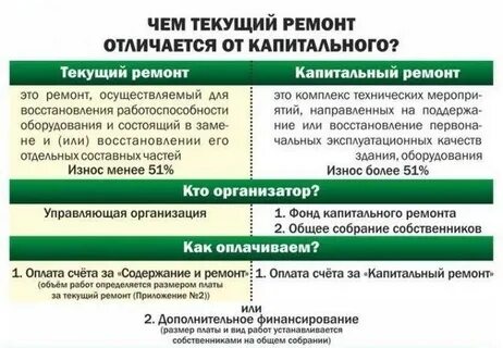 Пользователь текущей связи отличается от текущего 1с
