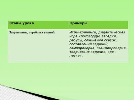 Закрепление урока примеры