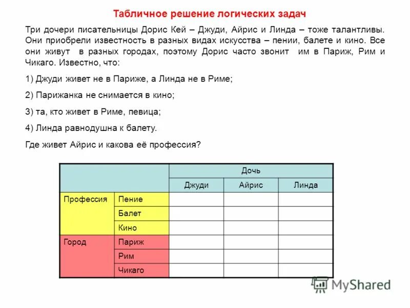 Три дочери писательницы дорис кей джуди айрис. Три дочери дорис кей джуди. 3 дочери писательницы. Три дочери писательницы дорис кей. Три дочери писательницы дорис кей.
