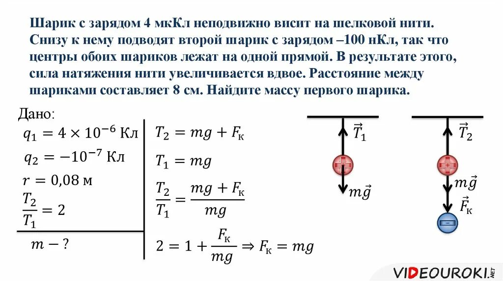 Шар не имеющий заряд. Шарик с зарядом 4 МККЛ. Шарик с зарядом 4 МККЛ неподвижно. Шарик с зарядом 4 МККЛ неподвижно висит на шелковой. Заряженный шарик висит на нити.