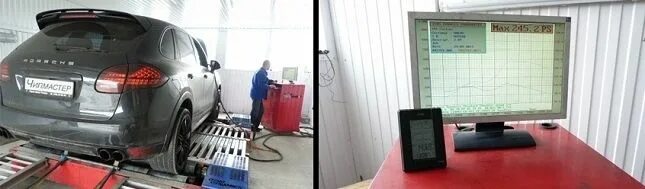 Стенд для замера мощности автомобиля. Проверка мощности автомобиля. Мощностной диностенд. Динамометрический стенд для автомобилей. Замер мощности с колес автомобиля на стенде.
