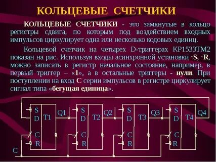 Где регистры