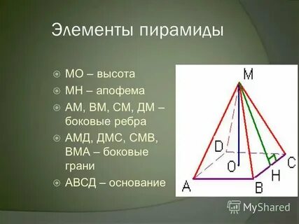 Свойства правильной оценки