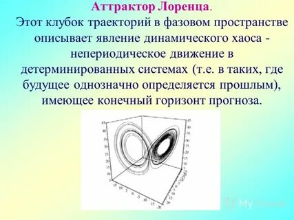 Аттрактор это