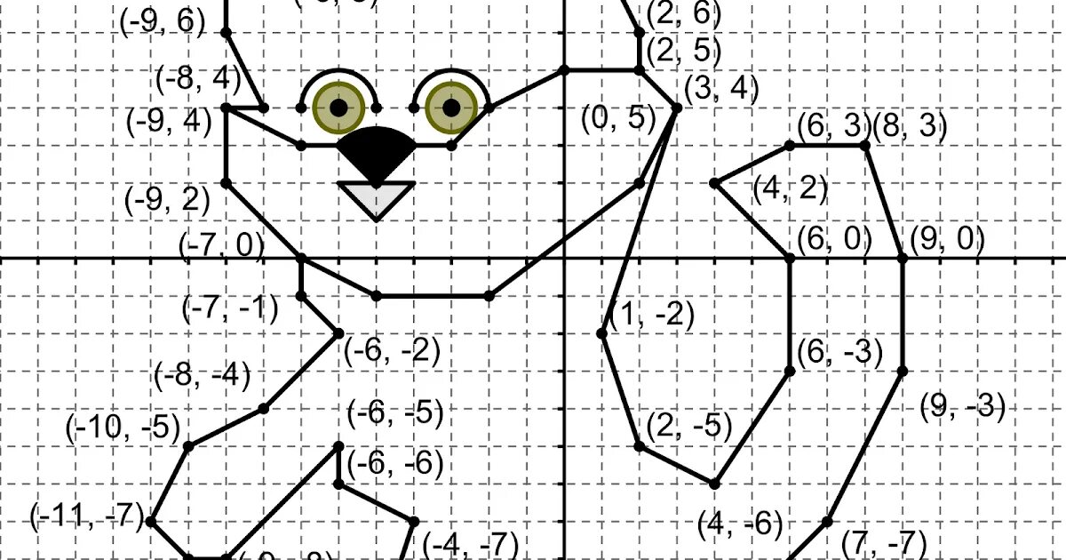 Координатная плоскость 6 класс (-10;-2). Рисунки на координатной плоскости. Рисунок на координатной плоскости с координатами. Рисунки на плоскости с координатами. Координаты 3 класс математика