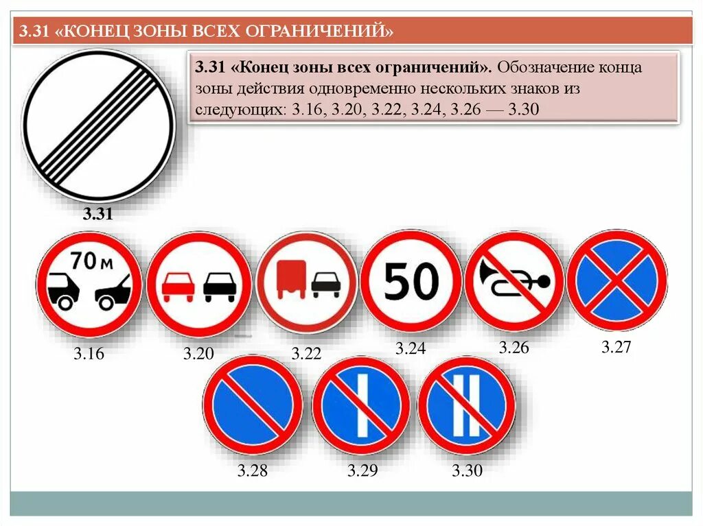 Отменены ли ограничения. Конец зоны всех ограничений. Запрещающие дорожные знаки. Знак конец зоны ограничения. Знакуонец всех ограничений.