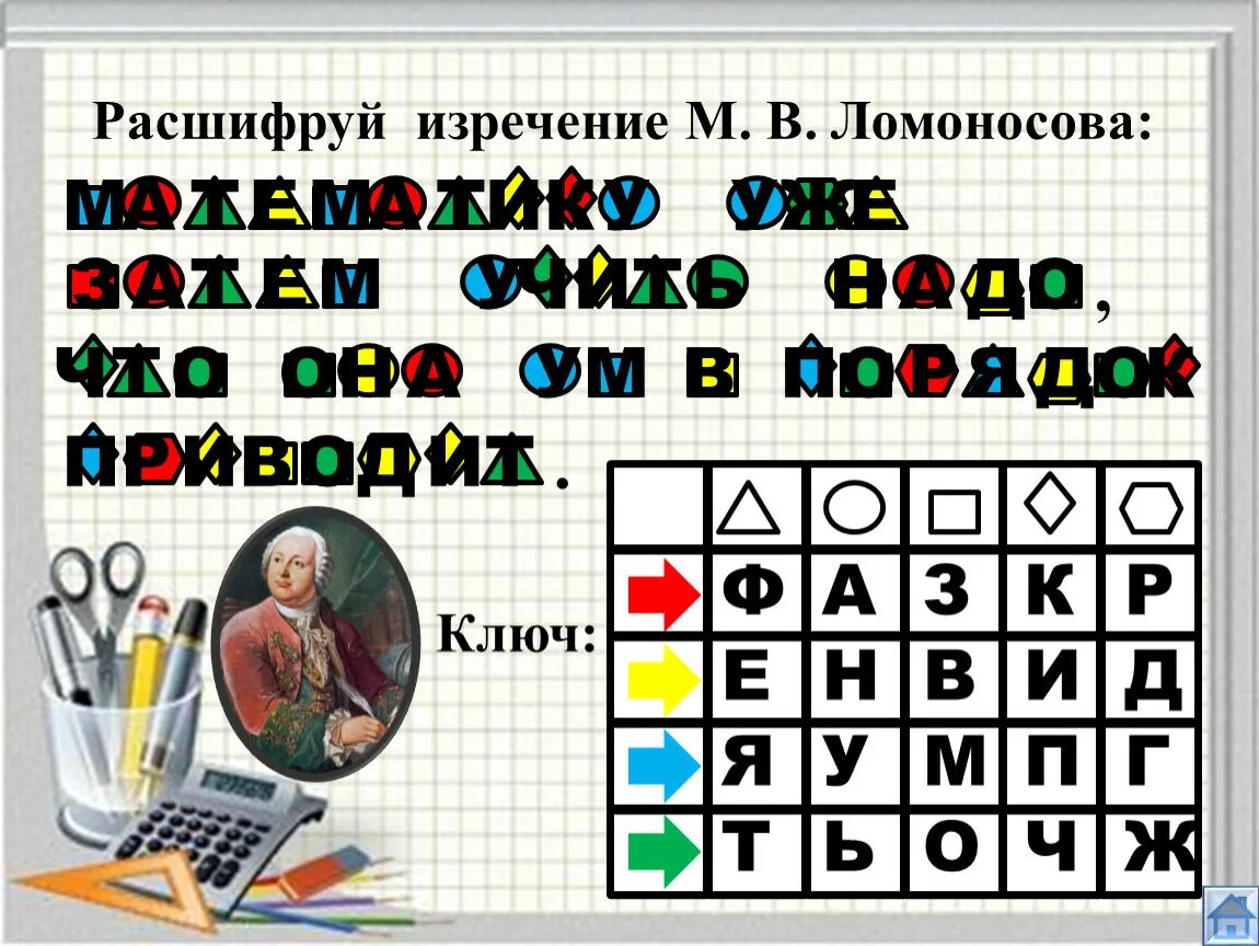 Разгадай математический. Математические шифровки. Расшифруй изречение. Расшифруй изречение Ломоносова. Расшифруй фразу.