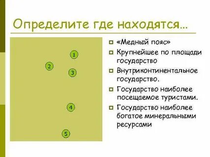 Страны медного пояса