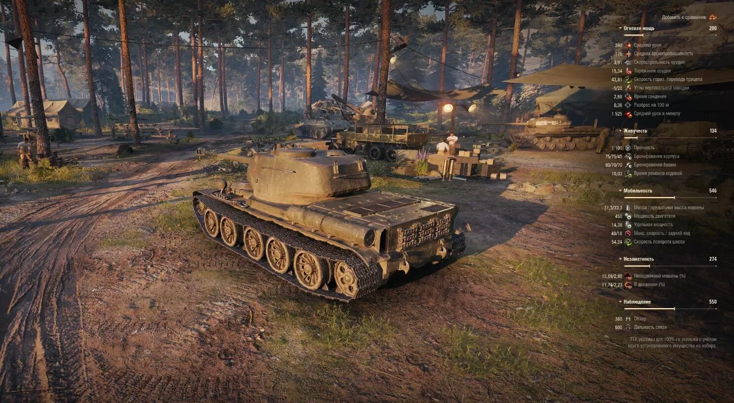 Ст 7 уровня