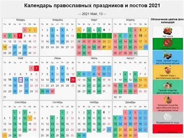 20 апреля праздник православный 2025 г. Православный календарь на 2025 с постами. график постов православных в 2025 году. пасха в 2025 православная. постные дни 2025 православный календарь.