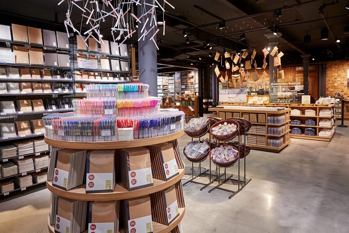 Muji. Muji магазин. муджи бренд японский. mooji магазин.