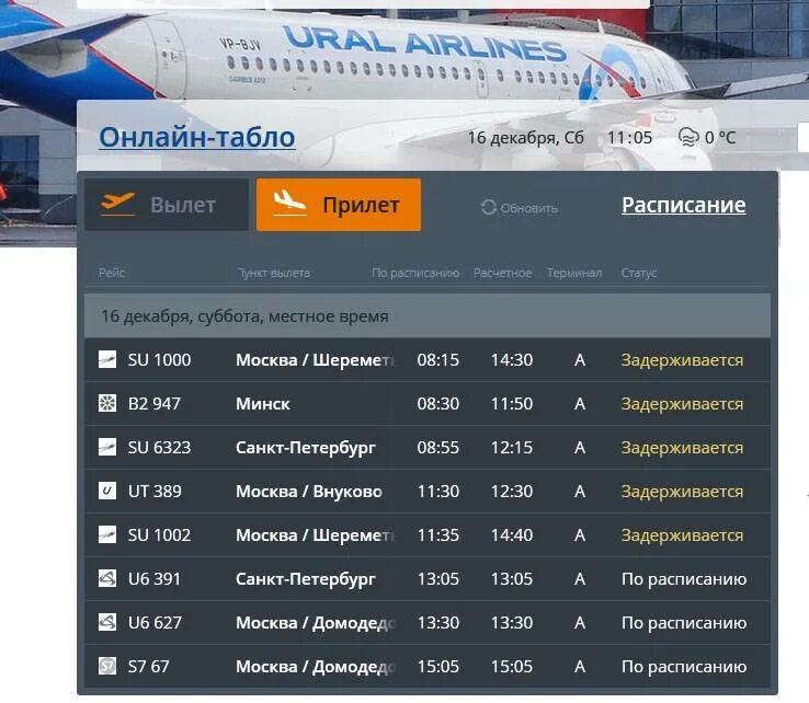 Аэропорт баландино прилеты на сегодня. Вылет самолета. Расписание самолетов. Табло аэропорта. Прибытие самолетов в аэропорте.
