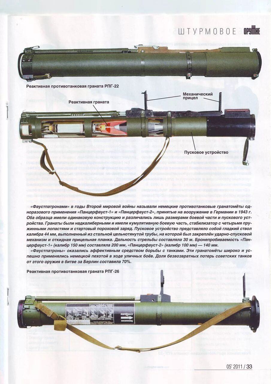 Как переводится рпг. РПГ 7 Калибр. РПГ-26 гранатомёт чертеж. РПГ 26 чертеж с размерами. РПГ-26 максимальная дальность.