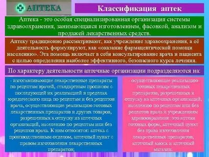 Организация является аптекой