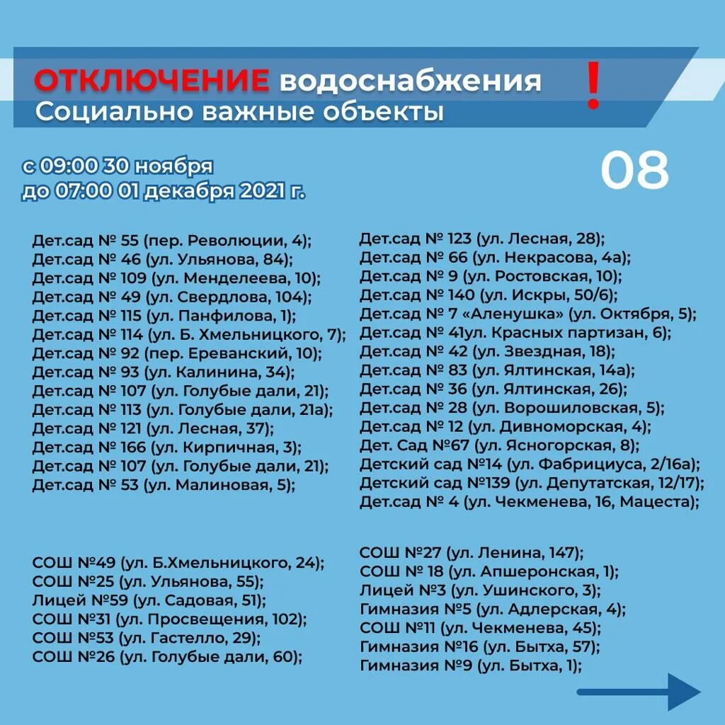 Отключение воды Сочи. Отключение воды в Адлере. Отключение воды в Адлере сегодня. Списки районов отключения воды в Адлере. Отключение воды 30