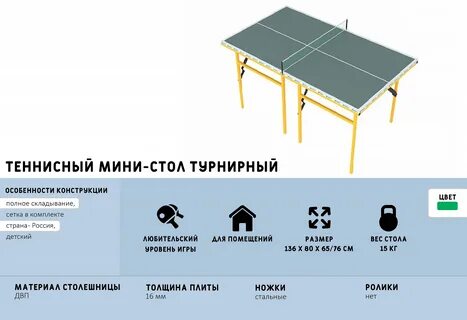 Назовите размер стола в настольном теннисе