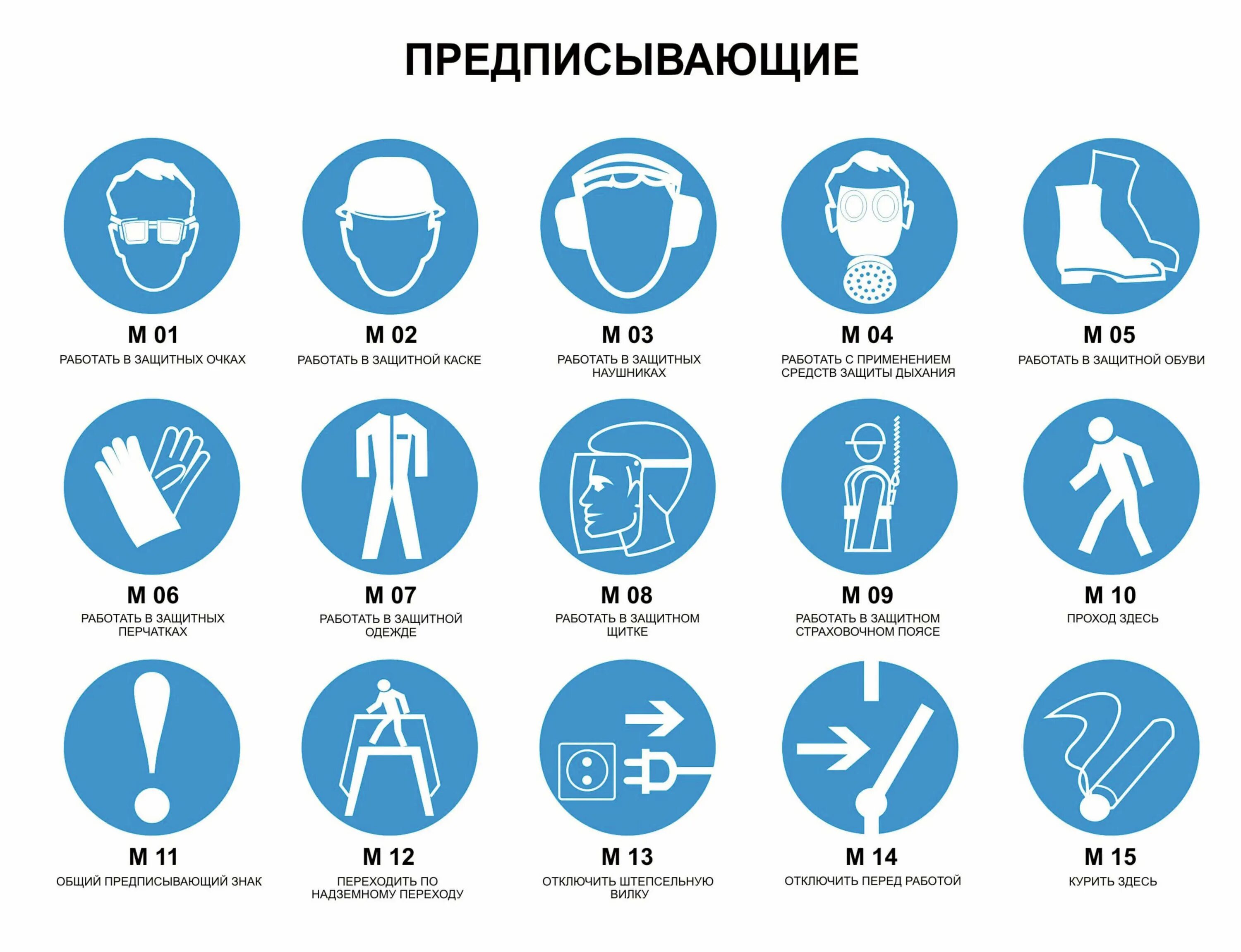 Какого цвета предписывающие знаки. Предписывающие знаки безопасности. предписы вающие знавки. предписывающие знаки техники безопасности. предписывающие знаки на производстве.