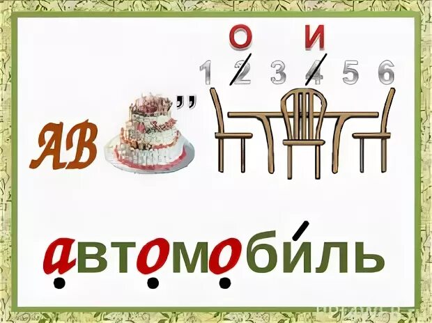 Квартира словарное слово. Ребус автомобиль. Ребус на слово машина. Ребус автомобиль для детей. Ребус про машину для квеста для детей.