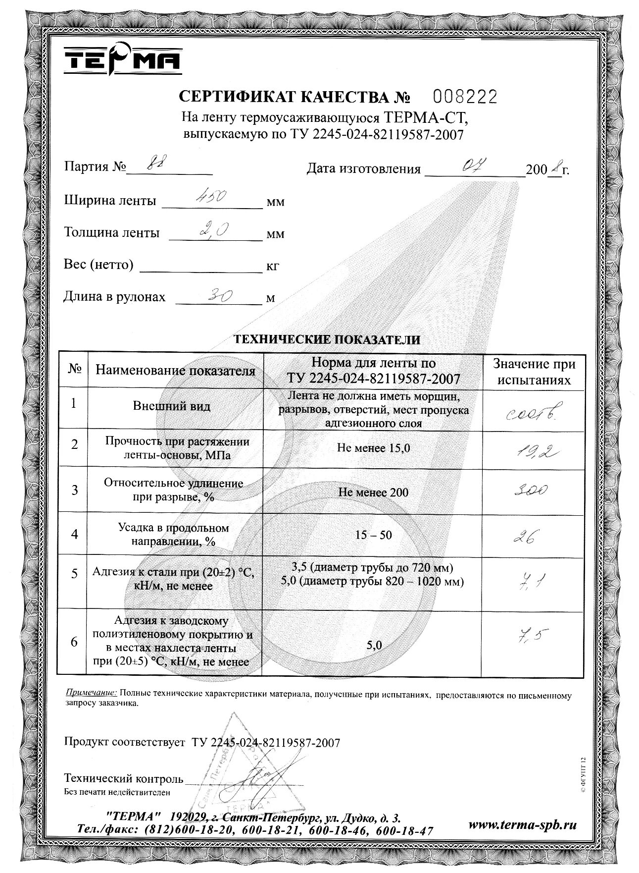 терма сертификат