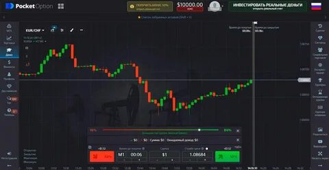 Покет опшен бинарные опционы