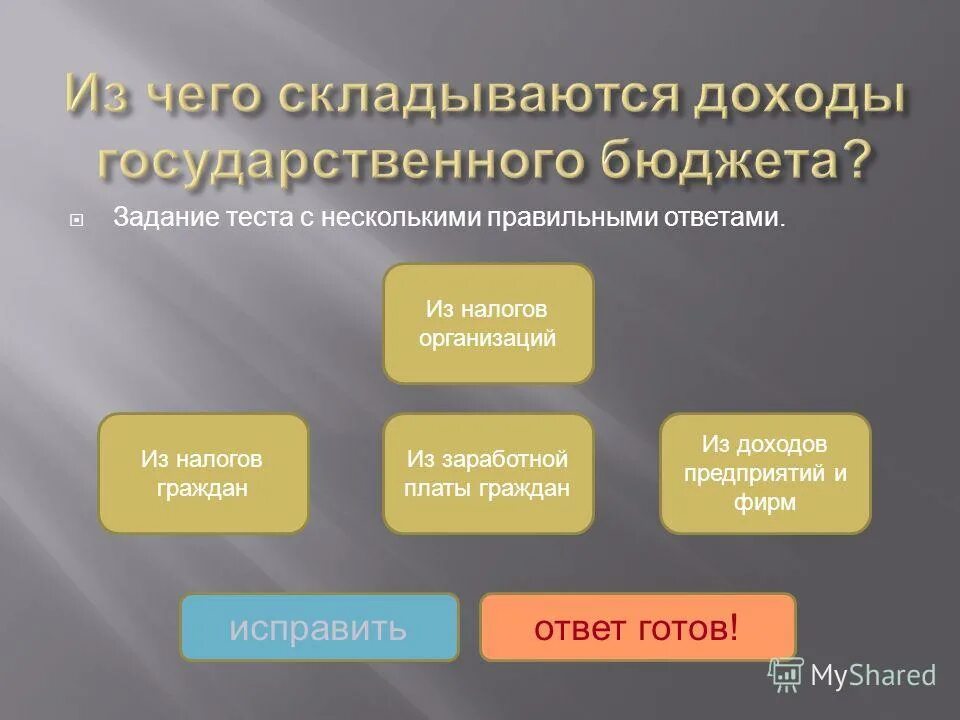 Вопросы по доходам организации. Из чего складываются доходы государственного бюджета. Из чего складывается бюджет. Из чего складываются доходы госбюджета. Из чего складываются доходы государственного бюджета ответ.