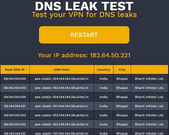 Dns nullsproxy com безопасен. Тест DNS. DNS leak. DNS leak Test. DNS leak Protection.