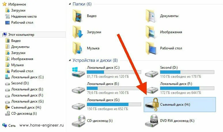 Программы поставить пароль на флешку. Флешка с паролем. Как поставить пароль на флешку. Флешка с паролем. Как поставить пароль на флешку.