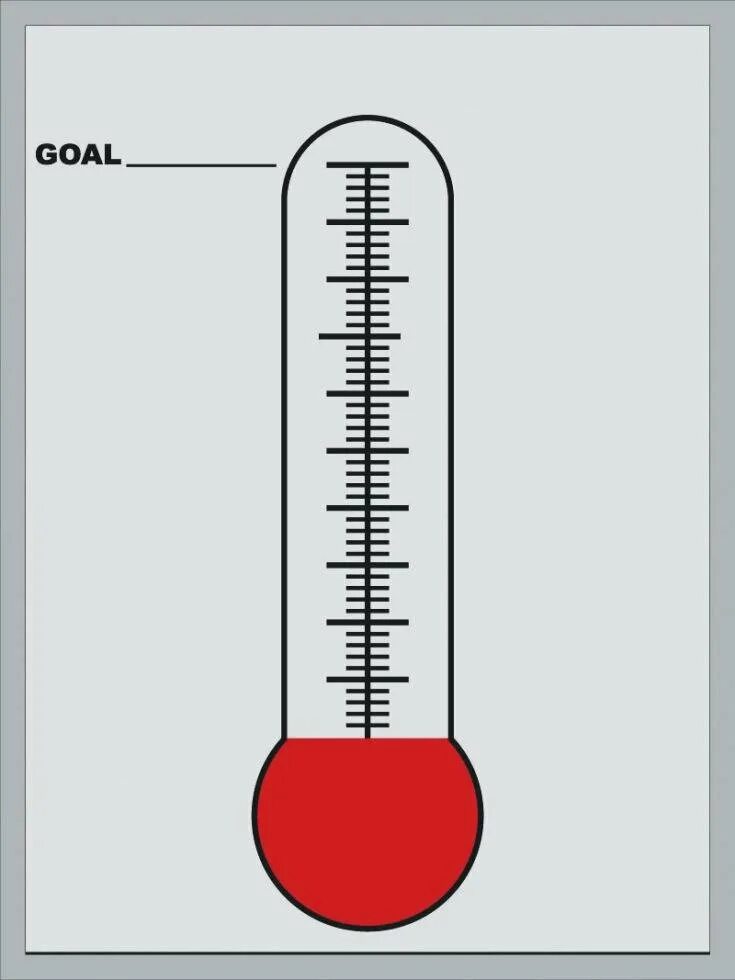 Термометр модель bur3. Шкала уличного градусника. Шкала уличного градусника. Термометр шкала рисунок горизонтальный. Шкала уличного градусника.