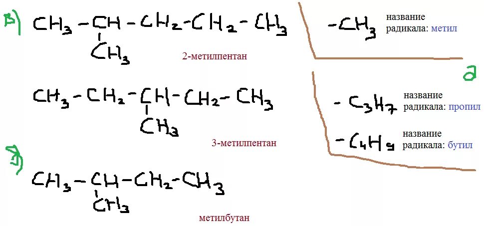 Составьте структурную формулу 2 метилпентан. Третичные радикалы 2 метилпентана. первичный радикал. механизм реакции бромирования 2 метилпентана. 2 метилпентан + бром.