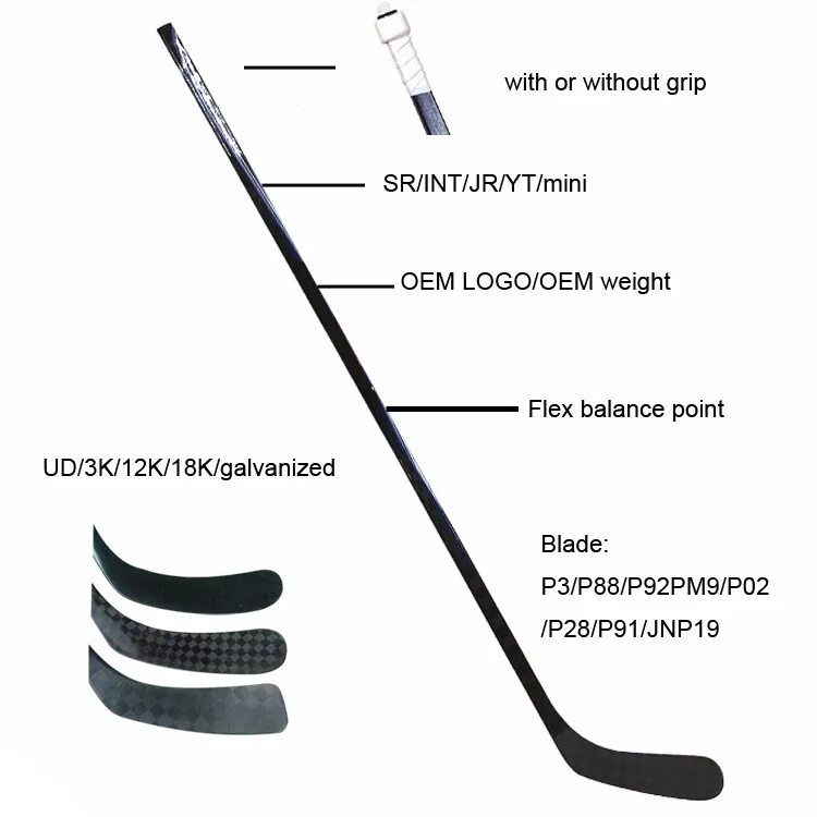 Flex balance. Карбоновая клюшка для хоккея. Клюшка хоккейная Размеры. Клюшка для хоккея с шайбой, INT Размеры. Клюшка из карбона.