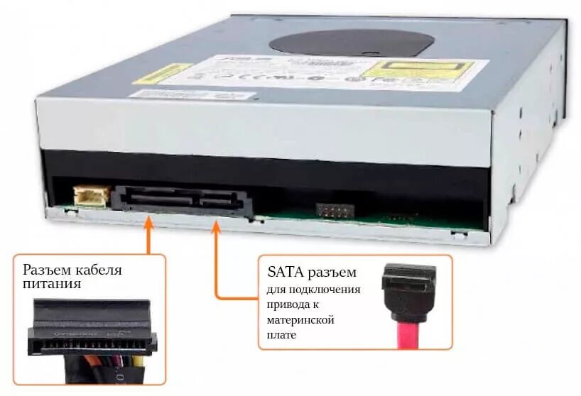 Как подключить привод к компьютеру. Sd dvd sata привод разъем. оптический привод dvd sata распиновка. разъем питания сата sata привода dvd-rw. привод двд ром для компьютера sata.