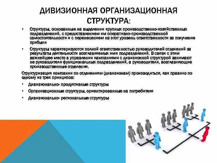 Размещение проектов федеральных законов 44 фз срок подписания заказчиком