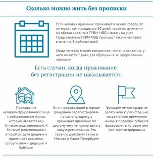 Сколько можно проживать без прописки