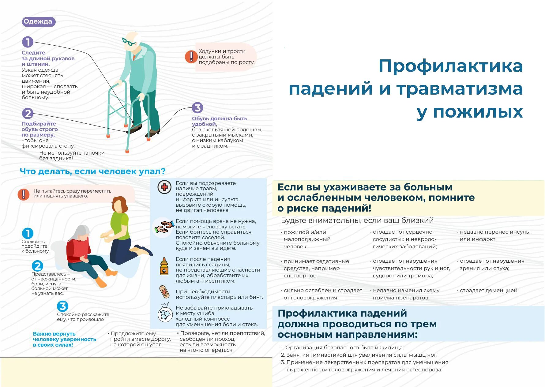 Профилактика падений пациентов тест. Профилактика падений. Профилактика падений у пожилых. Профилактика переломов памятка. Профилактика падений пожилых людей памятка.