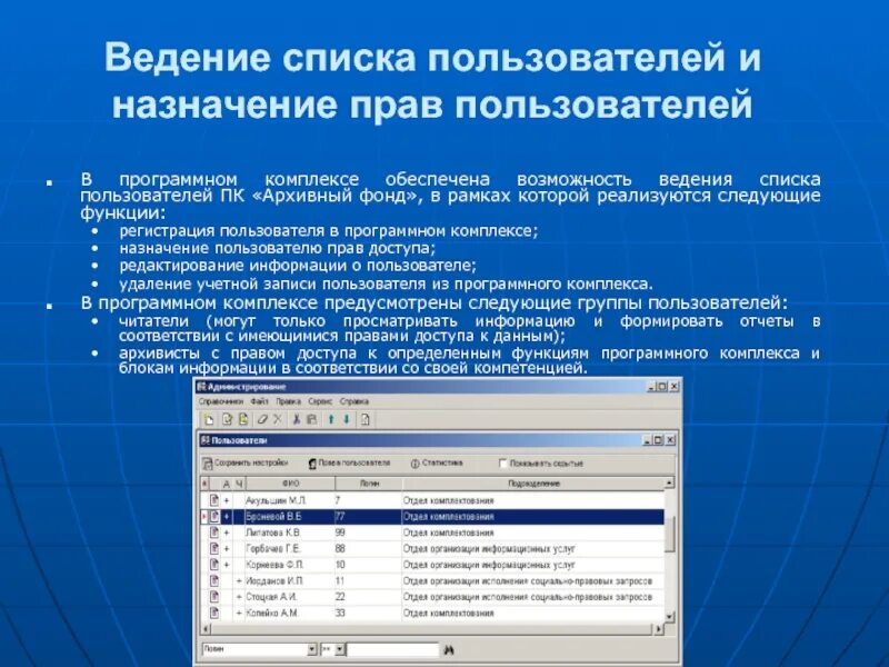 Программа архивный фонд. Ведение списков. ПК архивный фонд. Назначение прав пользователя. Назначение прав доступа